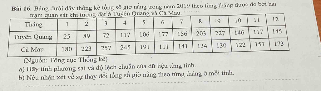 Bảng dưới đây thống kê tổng số giờ nắng trong năm 2019 theo từng tháng được đo bởi hai 
(Nguồn: Tổng cục Thống khat e)
a) Hãy tính phương sai và độ lệch chuẩn của dữ liệu từng tinh. 
b) Nêu nhận xét về sự thay đổi tổng số giờ nắng theo từng tháng ở mỗi tinh.