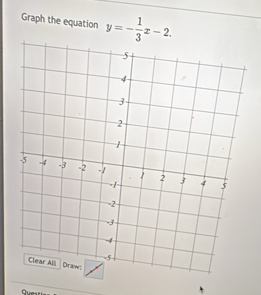 Graph the equation y=- 1/3 x-2. 
Quest