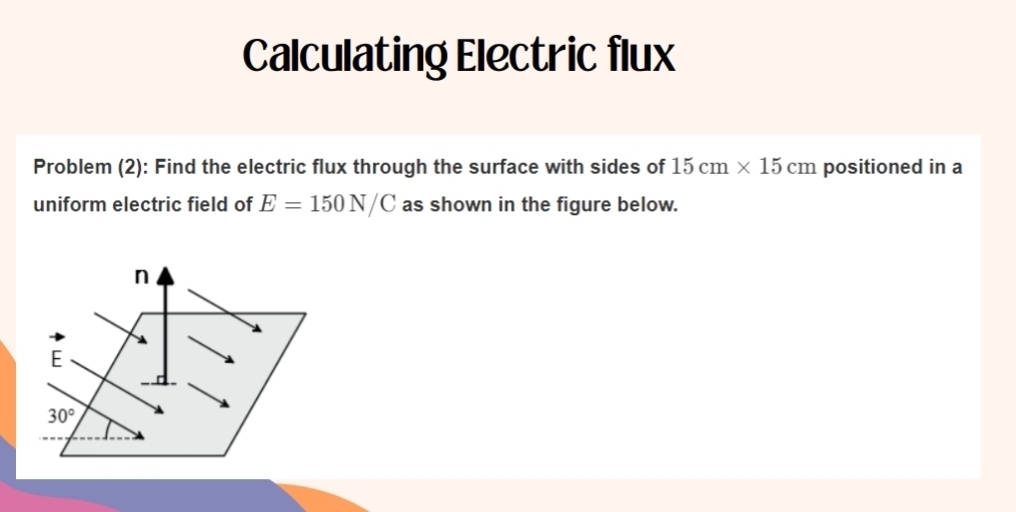 Calculating Electric flux
Problem (2): Find the electric flux through the surface with sides of 15cm* 15cm positioned in a
uniform electric field of E=150N/C as shown in the figure below.