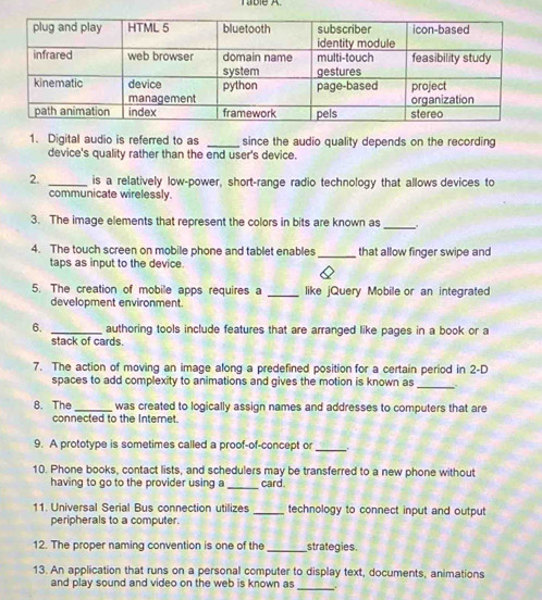 Digital audio is referred to as _since the audio quality depends on the recording 
device's quality rather than the end user's device. 
2. _is a relatively low-power, short-range radio technology that allows devices to 
communicate wirelessly. 
3. The image elements that represent the colors in bits are known as_ 
4. The touch screen on mobile phone and tablet enables_ that allow finger swipe and 
taps as input to the device 
5. The creation of mobile apps requires a _like jQuery Mobile or an integrated 
development environment. 
6. _authoring tools include features that are arranged like pages in a book or a 
stack of cards. 
7. The action of moving an image along a predefined position for a certain period in 2-D
spaces to add complexity to animations and gives the motion is known as 
_ 
8. The_ was created to logically assign names and addresses to computers that are 
connected to the Internet. 
9. A prototype is sometimes called a proof-of-concept or_ 
10. Phone books, contact lists, and schedulers may be transferred to a new phone without 
having to go to the provider using a _card. 
11. Universal Serial Bus connection utilizes _technology to connect input and output 
peripherals to a computer. 
12. The proper naming convention is one of the _strategies. 
13. An application that runs on a personal computer to display text, documents, animations 
and play sound and video on the web is known as 
_
