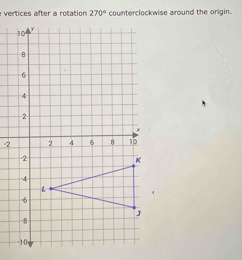 vertices after a rotation 270° counterclockwise around the origin.