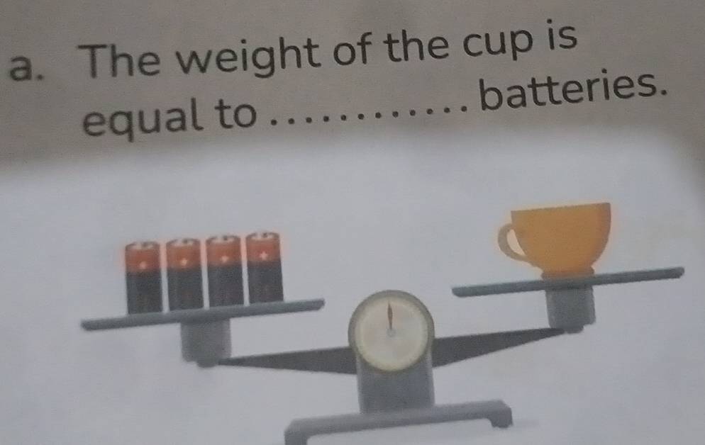 The weight of the cup is 
equal to _batteries.