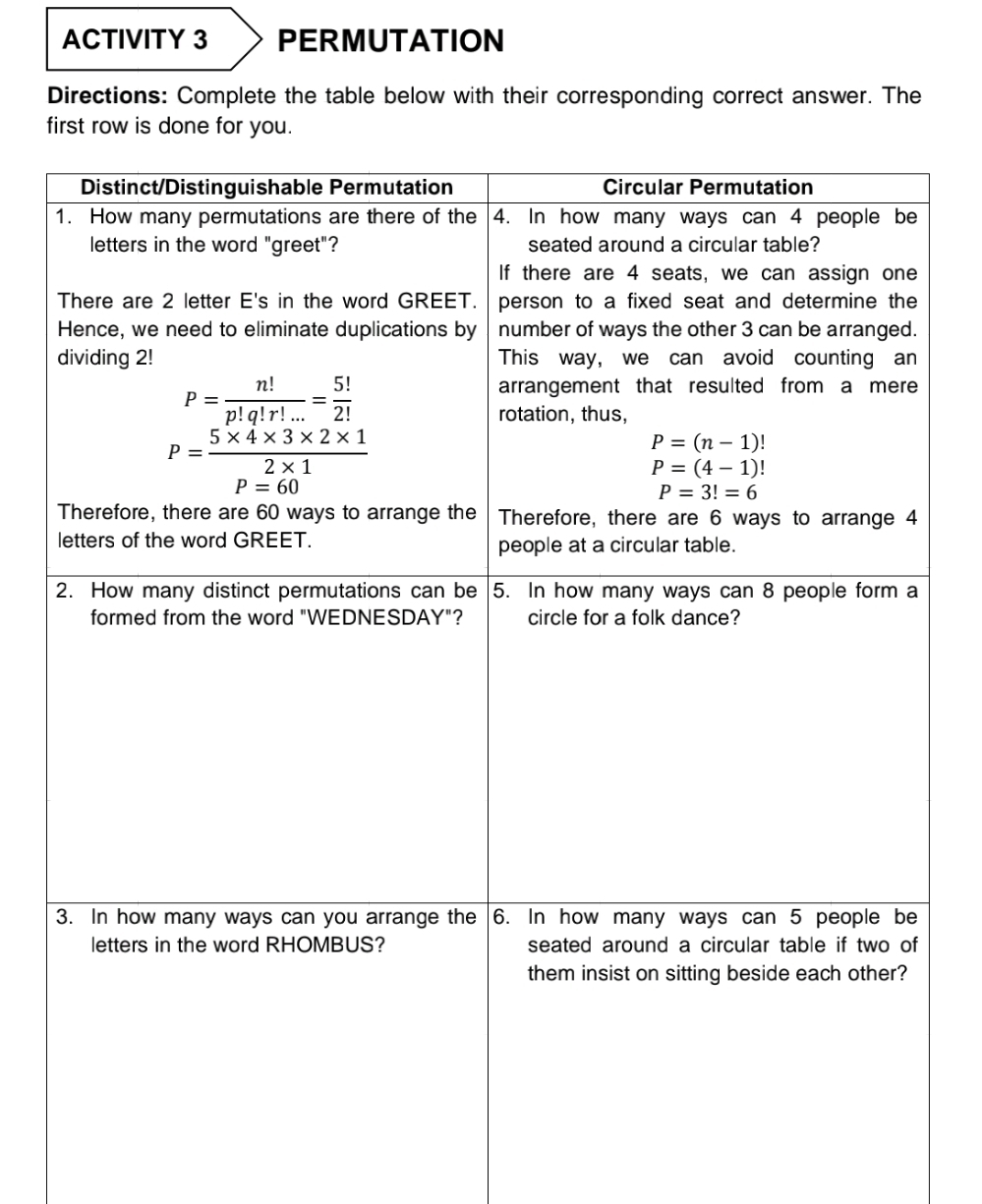 ACTIVITY 3 PERMUTATION
Directions: Complete the table below with their corresponding correct answer. The
first row is done for you.