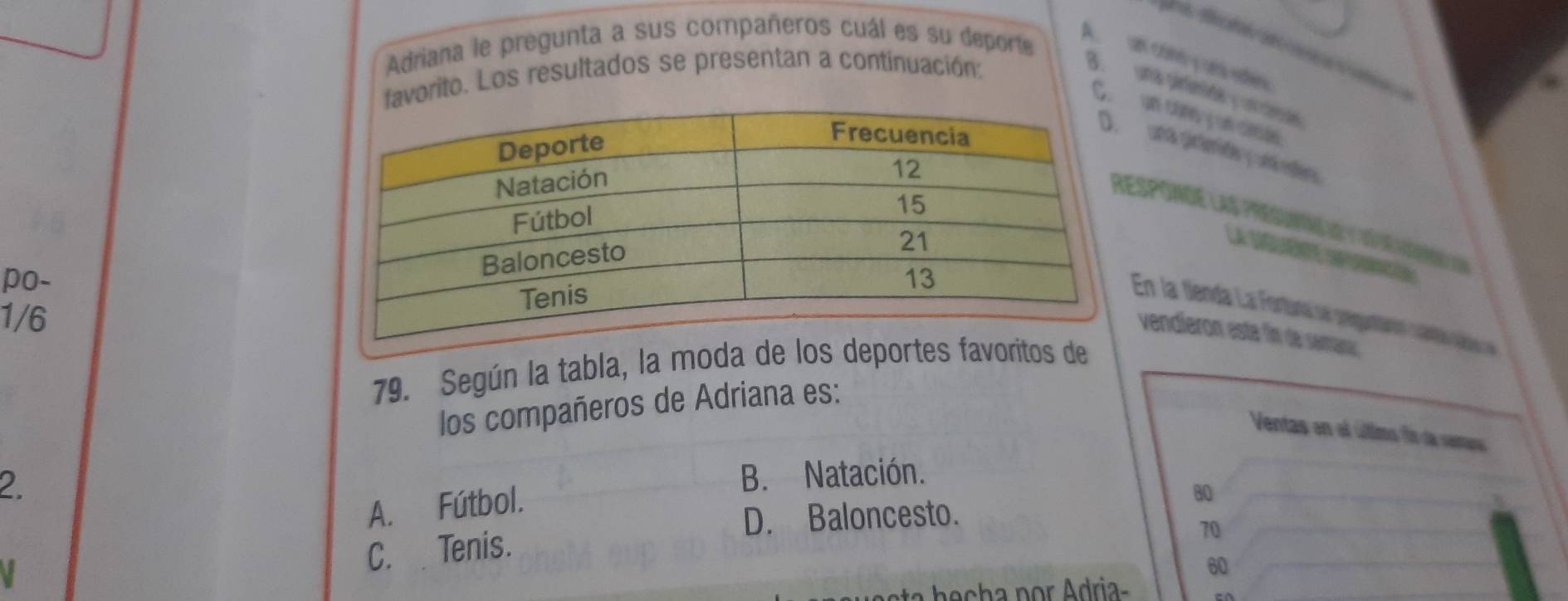 Adriana le pregunta a sus compañeros cuál es su deporte
A. thya aen
avorito. Los resultados se presentan a continuación:
B. una girímida y un cécus
C. un cône y on ceas
una pirámida y uná eteo
espondé las présuntné le yué te mérmnon

po-
En la tienda La Fortuna si regunann sa aae
1/6
vendieron está fin de samana
79. Según la tabla, la moda de los deportes favoritos de
los compañeros de Adriana es:
Ventas en el último fio da vemano
2.
B. Natación.
A. Fútbol.
80
D. Baloncesto.
C. Tenis.
70
60
a b e c a n or A dria-