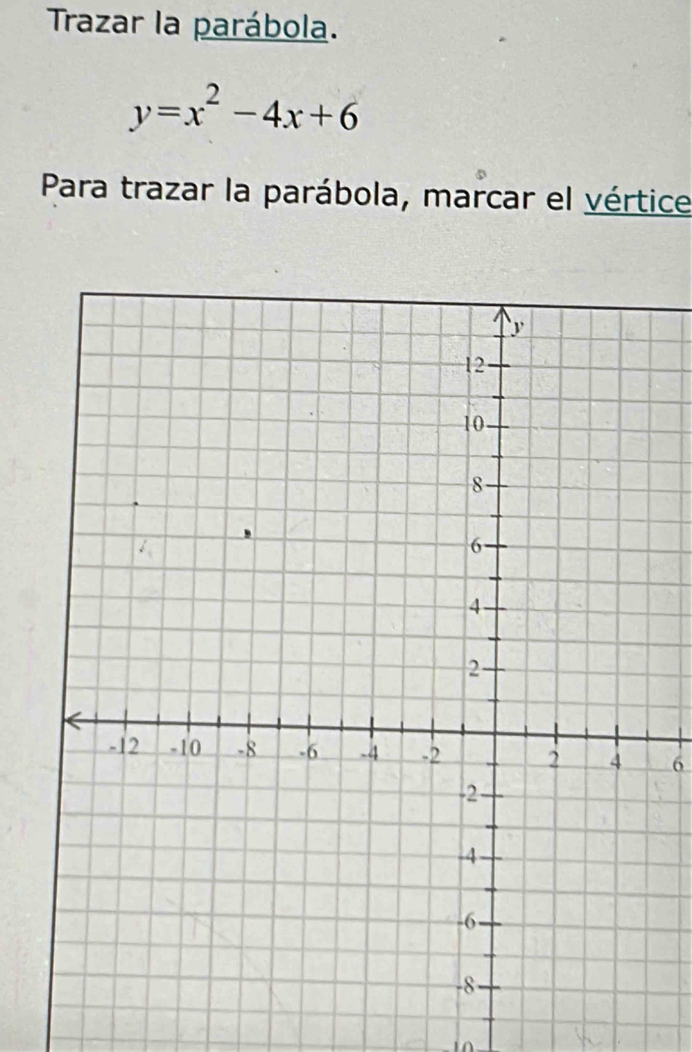 Trazar la parábola.
y=x^2-4x+6
Para trazar la parábola, marcar el vértice 
6