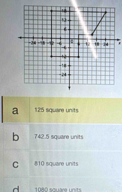Solved: x a 125 square units b 742.5 square units C 810 square units d ...