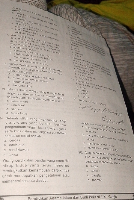 (HOTS)
Avat tersebüt mänjelaskan tenläng
Aliah Sw
a. penuntut imu adalsh penuntut ratumal  
menuntut lmu
o. sedekah yang paling ulama acala r     
orang yang benimu 
c a
yang ahli ibadah 
Alian Swt. akan mengangkal dereja  Naml Masm whean ten g  
11. Jika menjadi pendengar juga masin sdak
d, orang berimu lebih utama dan oran ch de träichs ertlam Gan ta C. Maroys d. Be'wie
bisa, maka jadilah sebapai grang yang b. Hpb
T ng   nng "tlaumed Mtan dne   r
menyukai ilmu pengetahon. Oi bawah in
yang menunjukkan sikap menyukai lim .
b. berdebat dengan orang benimu
pengetahuan adalan a. selaiu mencela orang benimu 7  Ol actaca pelie meralcután veg  e
c. memuliakan orang berilmu
d. mengisi kajian tentang iimu
até araml de nac kamal adalén sl
elta melewäl (embatán (stran yee d bamangkan di alas
12. Setiap makhluk yang hidup di lautan akan  b   W am barzakn
*   Padang Mähayan
orang-orang yang 
memintakan ampun k epada Allah S wt. b c versca jahannam
d. surga firóaus
b. memuliakan orang berilmu
a. memfasilitasi aktivitas keilmuar 18. Balasan baợ! tràng vàng benman dan li
c. beramal saleh
d. menuntut ilmu
Kepada Alah Set. adalan
a.suga b. neraks
13. Islam sebagai wahyu yang mengandung
C. pahala d. rahmat
segenap ajaran-ajaran mencangkup 19. Bacalah ayat di bawah i
seluruh aspek kehidupan yang bersifat ....
a. kesetaraan
b. universal
c. samawi

d. tegak lurus
4. Sebuah istilah yang disandangkan bagi
yì
orang-orang yang berakal, berilmu
Ay at di atas menjeïaskan terlang .... (HOTs)
pengetahuan tinggi, taat kepada agama
a, hari pembalasán alas amal perbualan
manusia
serta kritis dalam menanggapi persoalan- dunia
persoalan sosial adalah ....
b. hari perhitungan atas amal perbuatan di
a. cerdas
b. intelektual
c. gambaran siksa neraka d. gambaran nikmat di surça
c. cendikiawan
d. takwa
20. Adapun balasan yang diberkan oleh Allah
Swt, kepada orang yang tidak berman dan
, Orang cerdik dan pandai yang memiliki bertakwa kepada-Nya adaiah ....
sikap hidup yang terus menerus a. surga
meningkatkan kemampuan berpikirnya b. neraka
untuk mendapatkan pengetahuan atau c. pahala
memahami sesuatu disebut .... d.rahmat
Pendidikan Agama Islam dan Budi Pekerti / IX / Ganjil