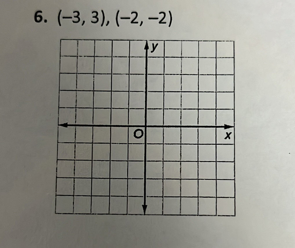 (-3,3), (-2,-2)