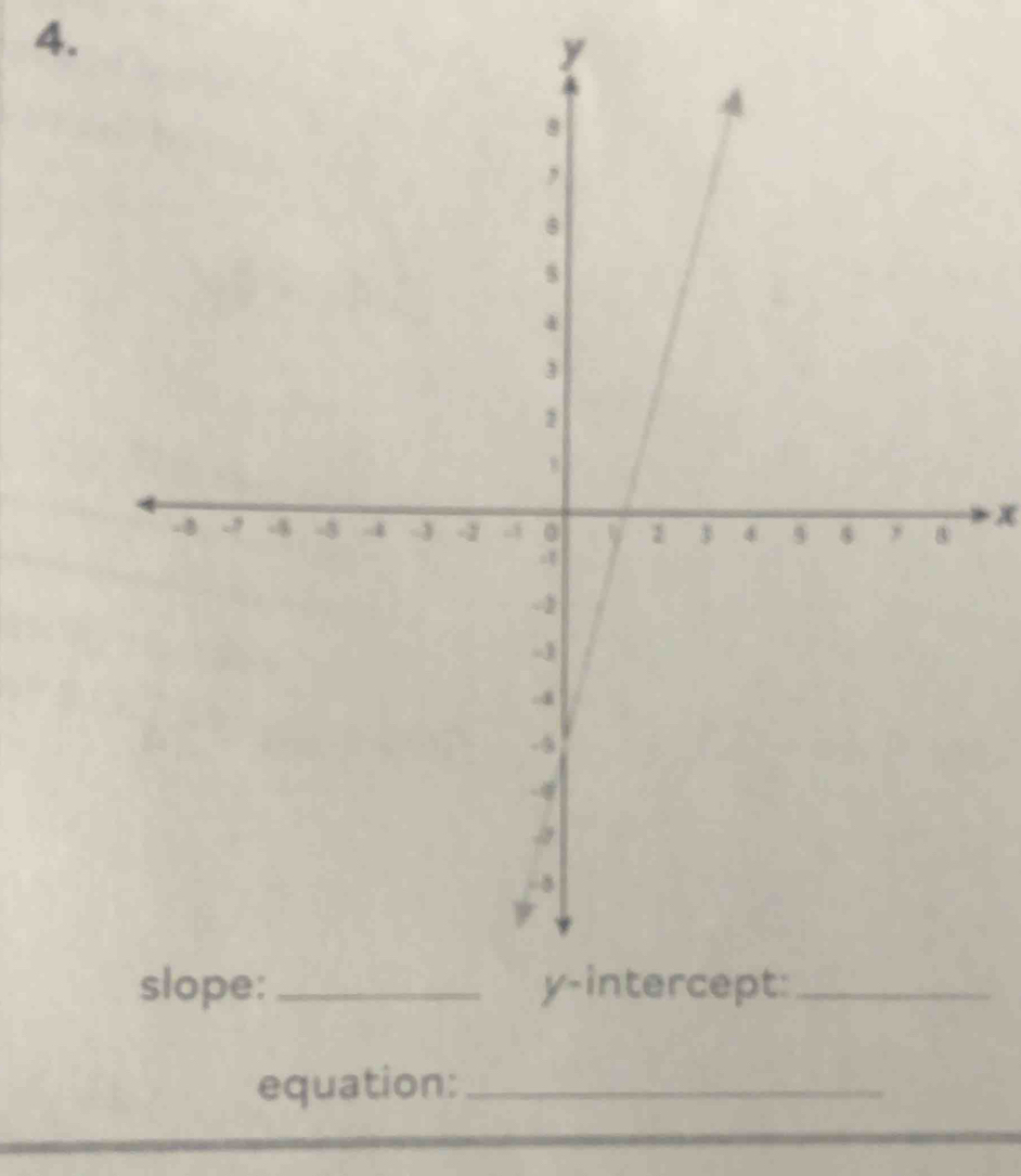 y
equation:_