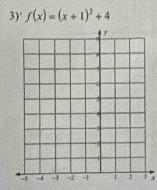 3)' f(x)=(x+1)^2+4