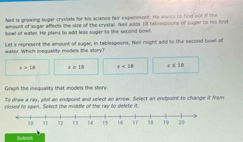 Neil is growing sugar crystals for his science fair experiment. He wants to find out if the
amount of sugar affects the size of the crystal. Neil adds 18 tablespoons of sugar to his first
bowl of water. He plans to add less sugar to the second bowl.
Let s represent the amount of sugar, in tablespoons, Neil might add to the second bowl of
water. Which inequality models the story?
s>18 s≥ 18 s<18</tex> s≤ 18
Graph the inequality that models the story.
To draw a ray, plot an endpoint and select an arrow. Select an endpoint to change it from
closed to open. Select the middle of the ray to delete it.
Submit