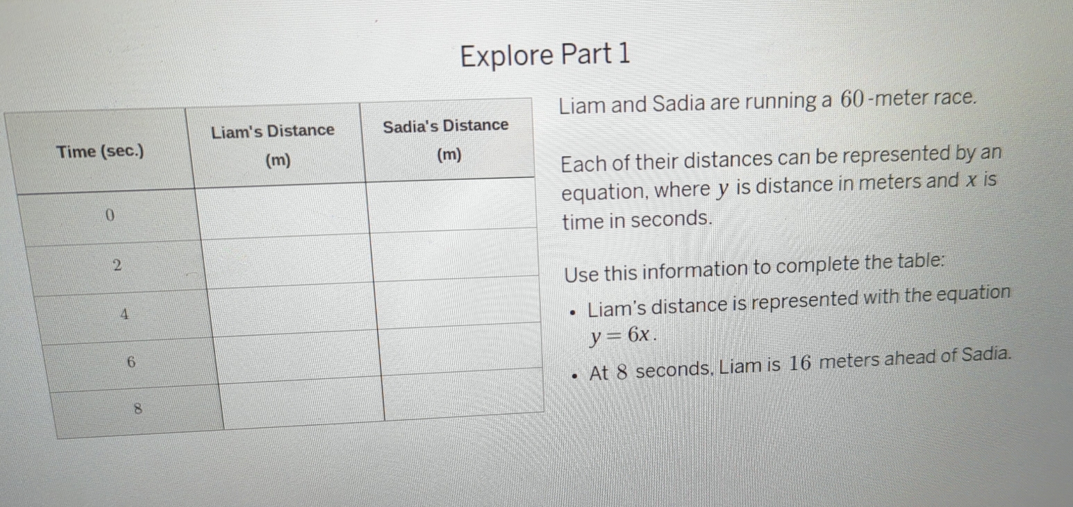 Explore Part 1 
and Sadia are running a 60 -meter race. 
of their distances can be represented by an 
tion, where y is distance in meters and x is 
in seconds. 
this information to complete the table: 
am's distance is represented with the equation
y=6x.
8 seconds, Liam is 16 meters ahead of Sadia.