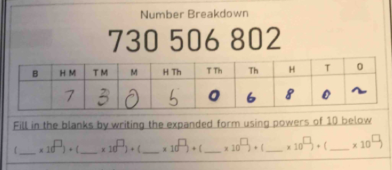 Number Breakdown 
730 506 802 
Fill in the blanks by writing the expanded form using powers of 10 below 
_ * 10^(□))+( _  x10^(□))+ _ x10^(□))+1 _ * 10^(□))+( _  * 10^(□))+ _ * 10