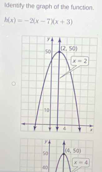 Identify the graph of the function.
h(x)=-2(x-7)(x+3)