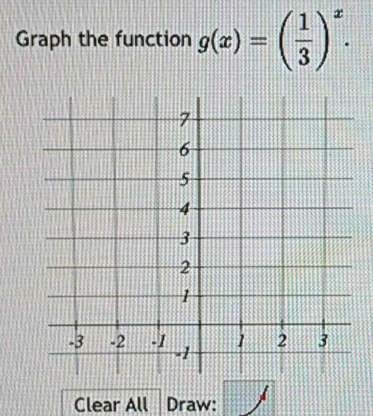 Graph the function g(x)=( 1/3 )^x. 
Clear All Draw: