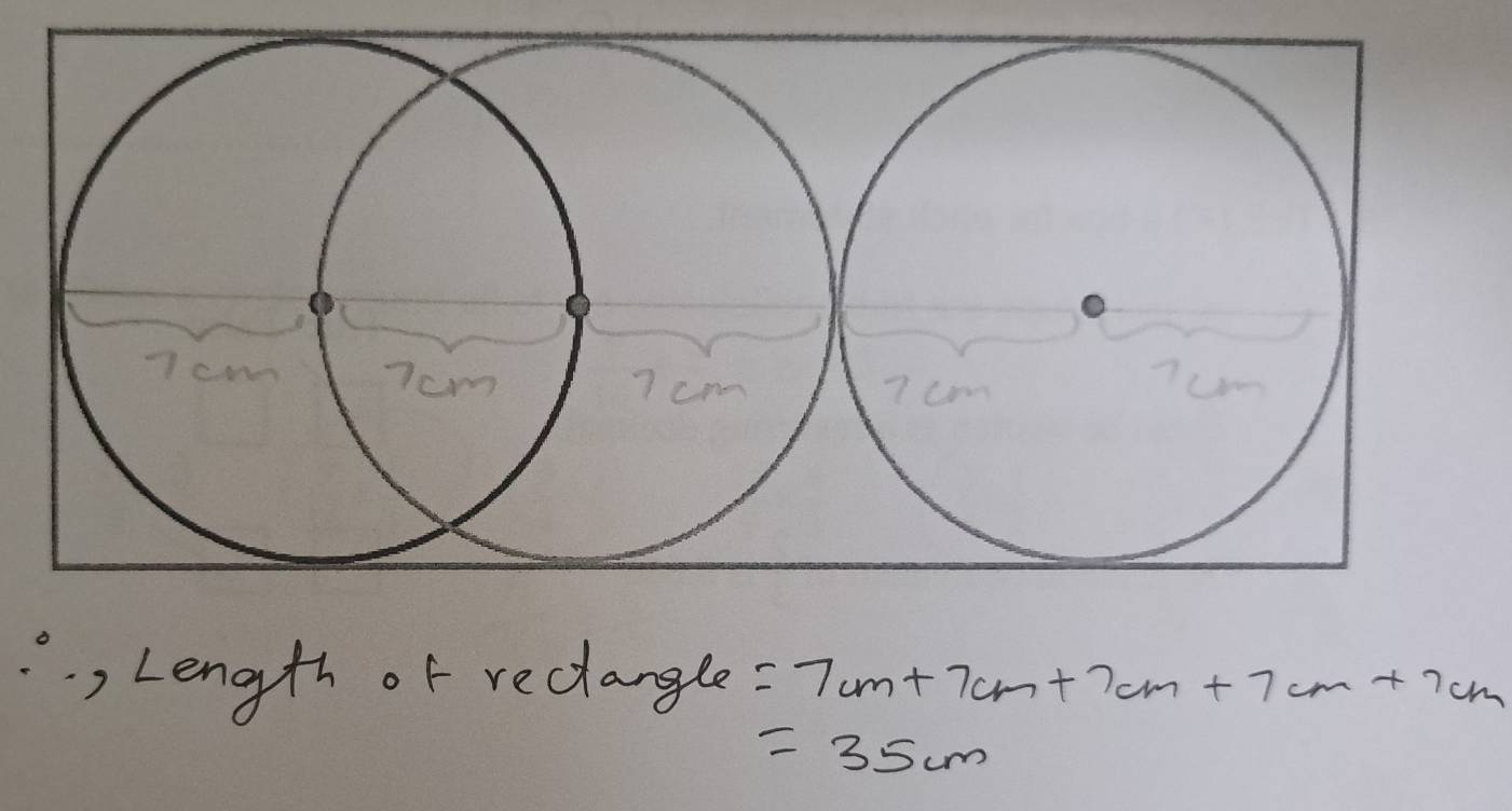 ., Length of rectlangle =7cm+7cm+7cm+7cm+7cm
=35cm