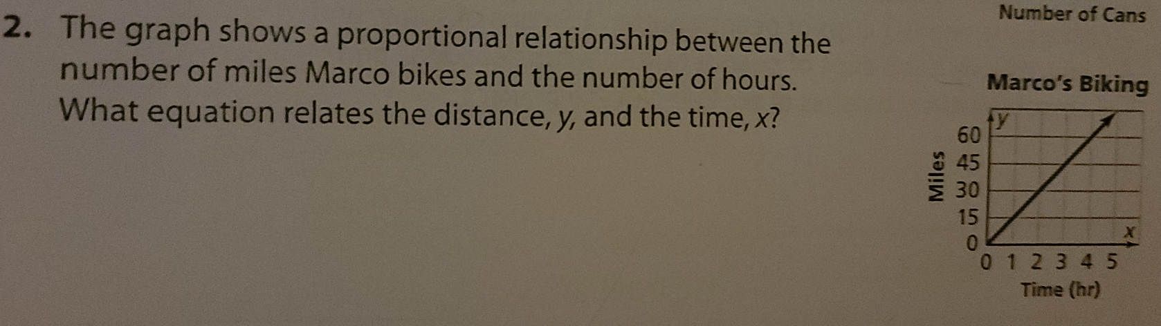 Number of Cans 
2. The graph shows a proportional relationship between the 
number of miles Marco bikes and the number of hours. Marco's Biking 
What equation relates the distance, y, and the time, x?
60
45
30
15
Time (hr)