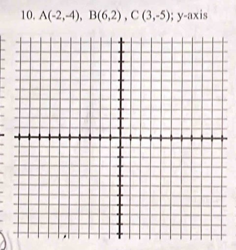 A(-2,-4), B(6,2), C(3,-5); y-ax is