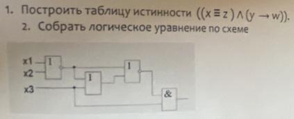 Построить таблицу истинности ((xequiv z)wedge (yto w)).
2. Собрать логическое уравнение по схеме