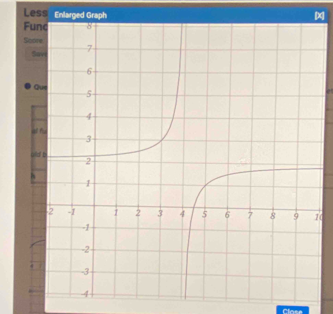 Less Enlarged Graph x
F
S 
et 
0 
Clase