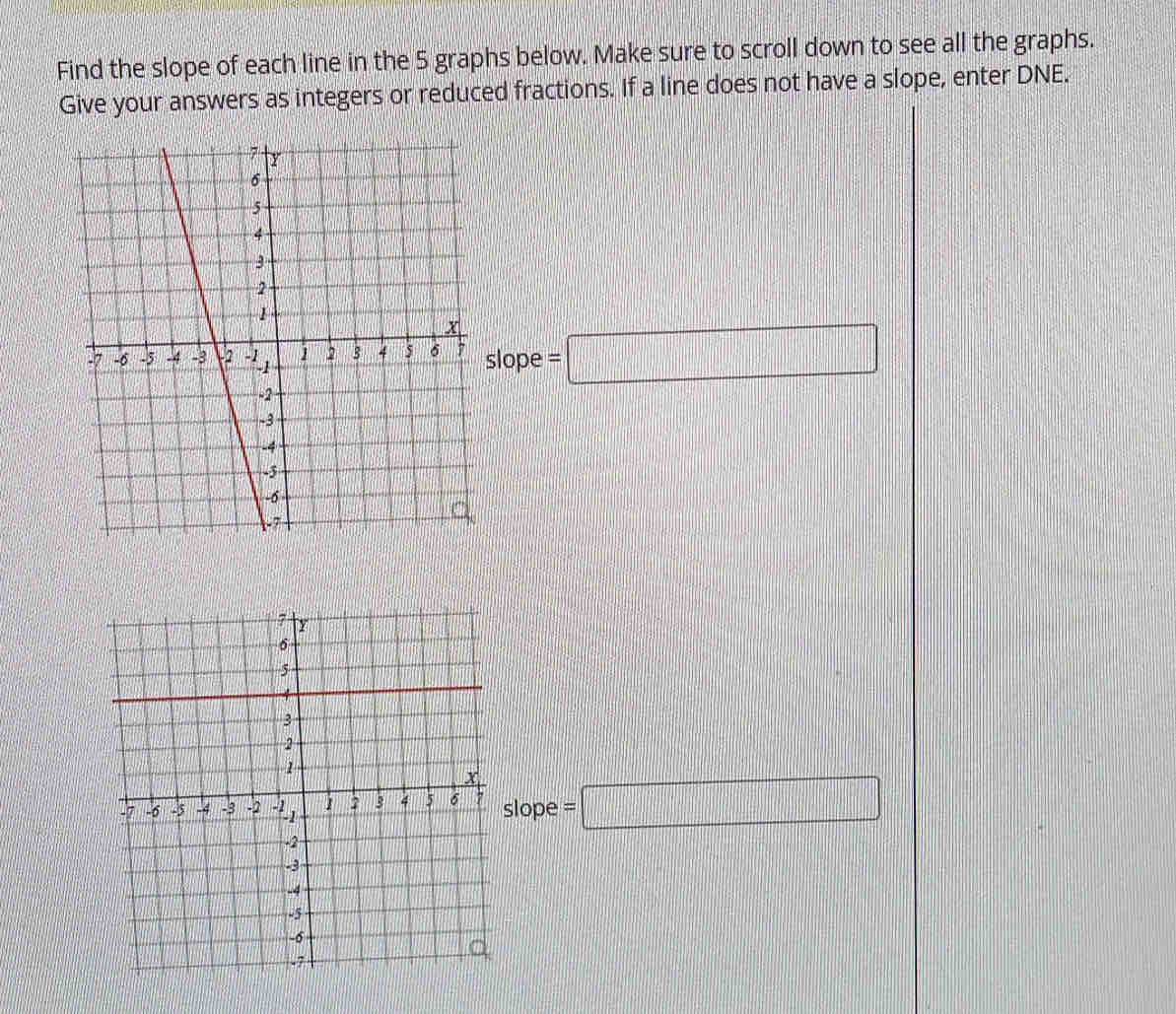 Find the slope of each line in the 5 graphs below. Make sure to scroll down to see all the graphs. 
Give your answers as integers or reduced fractions. If a line does not have a slope, enter DNE.
lope =□
lope =□