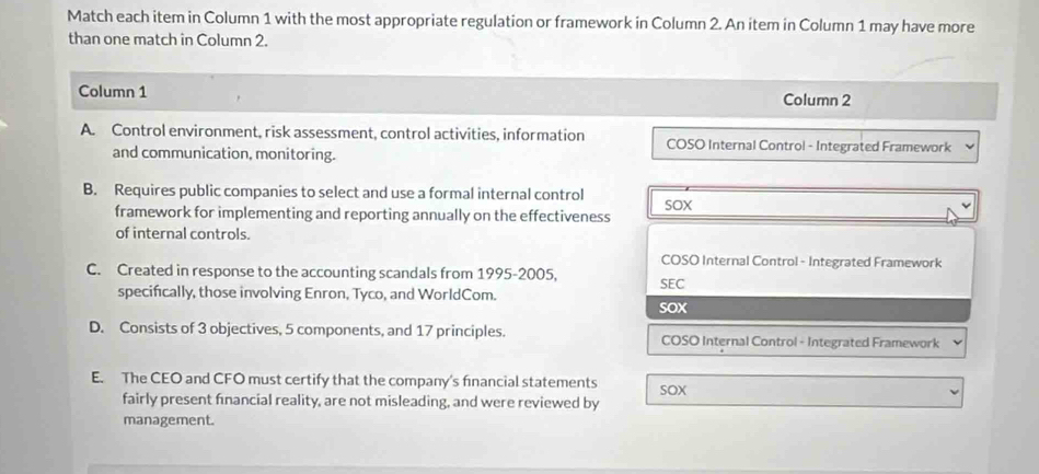 Match each item in Column 1 with the most appropriate regulation or framework in Column 2. An item in Column 1 may have more
than one match in Column 2.
Column 1 Column 2
A. Control environment, risk assessment, control activities, information COSO Internal Control - Integrated Framework
and communication, monitoring.
B. Requires public companies to select and use a formal internal control sOx
framework for implementing and reporting annually on the effectiveness
of internal controls.
COSO Internal Control - Integrated Framework
C. Created in response to the accounting scandals from 1995-2005, SEC
specifically, those involving Enron, Tyco, and WorldCom.
SOx
D. Consists of 3 objectives, 5 components, and 17 principles. COSO Internal Control - Integrated Framework
E. The CEO and CFO must certify that the company's financial statements SOX
fairly present fınancial reality, are not misleading, and were reviewed by
management.