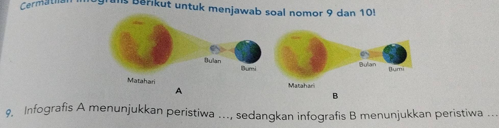 Cermatan n braus berikut untuk menja 
A 
B 
9. Infografis A menunjukkan peristiwa …, sedangkan infografis B menunjukkan peristiwa ….