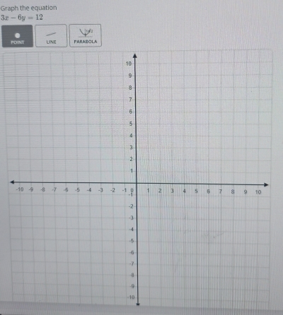 Graph the equation
3x-6y=12
P