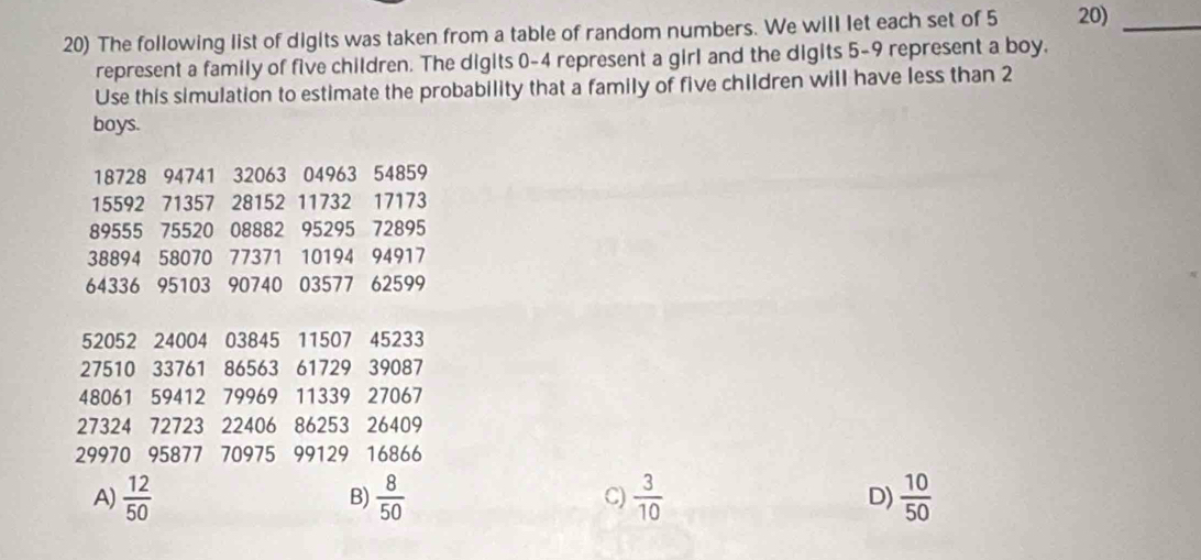 The following list of digits was taken from a table of random numbers. We will let each set of 5 20)_
represent a family of five children. The digits 0-4 represent a girl and the digits 5-9 represent a boy.
Use this simulation to estimate the probability that a family of five children will have less than 2
boys.
18728 94741 32063 04963 54859
15592 71357 28152 11732 17173
89555 75520 08882 95295 72895
38894 58070 77371 10194 94917
64336 95103 90740 03577 62599
52052 24004 03845 11507 45233
27510 33761 86563 61729 39087
48061 59412 79969 11339 27067
27324 72723 22406 86253 26409
29970 95877 70975 99129 16866
A)  12/50   8/50   3/10  D)  10/50 
B)
C)