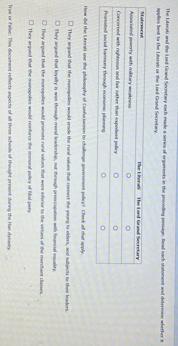 The Literati and the Lord Grand Secretary each made a series of arguments in the preceding passage. Read each statement and determine whether it
applies best to the Literati or the Lord Grand Secretary.
How did the Literati use the philosophy of Confucianism to challenge government policy? Check all that apply.
They argued that the monopolies would erode the rural values that connect the young to elders, and subjects to their leaders.
They argued that loyalty is won through moral leadership, not through preoccupation with financial equality.
They argued that the monopolies would promote rural values that were inferior to the virtues of the merchant classes,
They argued that the monopolies would reinforce the immoral policy of filial piety.
True or False: This document reflects aspects of all three schools of thought present during the Han dynasty.