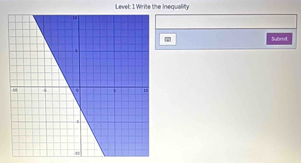 Level: 1 Write the Inequality 
Submit