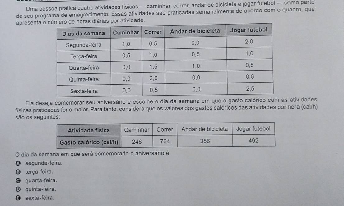 Uma pessoa pratica quatro atividades físicas — caminhar, correr, andar de bicicleta e jogar futebol — como parte
de seu programa de emagrecimento. Essas atividades são praticadas semanalmente de acordo com o quadro, que
apresentade.
Ela deseja comemorar seu aniversário e escolhe o dia da semana em que o gasto caatividades
físicas praticadas for o maior. Para tanto, considera que os valores dos gastos calóricos das atividades por hora (cal/h)
são os seguintes:
0 dia da semana em que será comemorado o aniversário é
❹ segunda-feira.
θ terça-feira.
0 quarta-feira.
① quinta-feira.
sexta-feira.