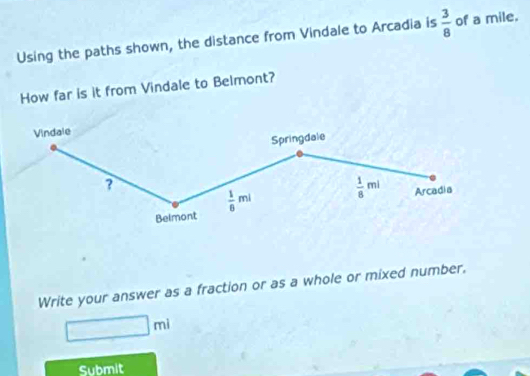 Using the paths shown, the distance from Vindale to Arcadia is  3/8  of a mile. 
How far is it from Vindale to Belmont? 
Vindale 
Springdale 
?
 1/8 ml
 1/8 ml Arcadia 
Belmont 
Write your answer as a fraction or as a whole or mixed number.
□ ml
Submit