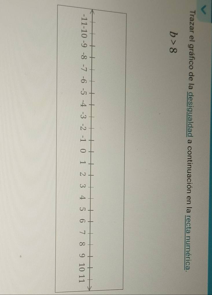 Trazar el gráfico de la desigualdad a continuación en la recta numérica.
b>8