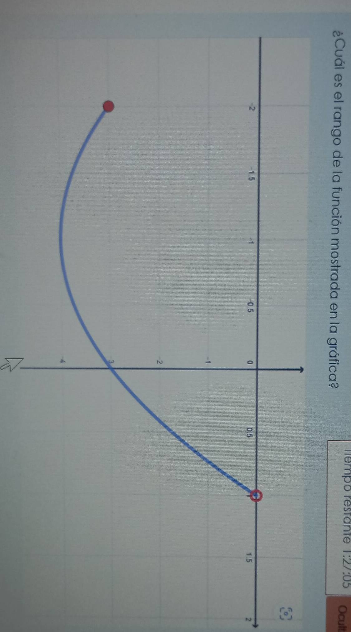 émpó restante 1:27:05 Ocult 
¿Cuál es el rango de la función mostrada en la gráfica? 
2