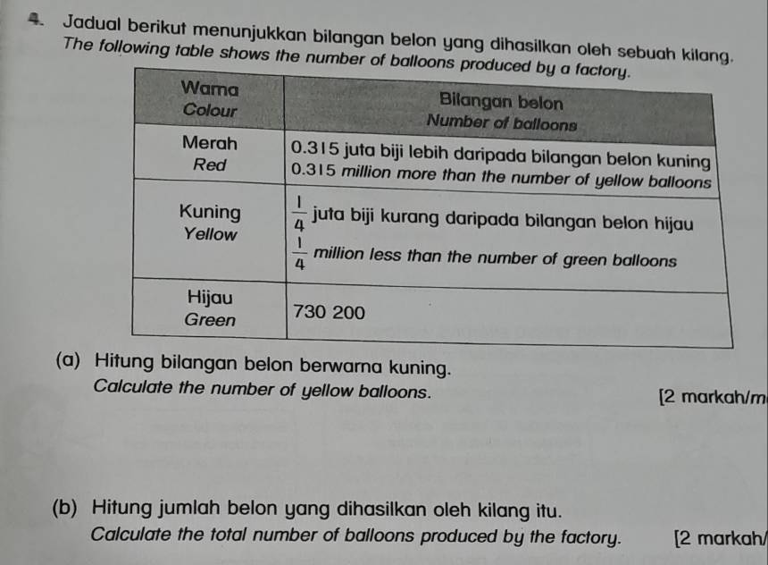 Jadual berikut menunjukkan bilangan belon yang dihasilkan oleh sebuah kilang.
The following table shows the nu
(a) Hitung bilangan belon berwarna kuning.
Calculate the number of yellow balloons. [2 markah/m
(b) Hitung jumlah belon yang dihasilkan oleh kilang itu.
Calculate the total number of balloons produced by the factory. [2 markah/