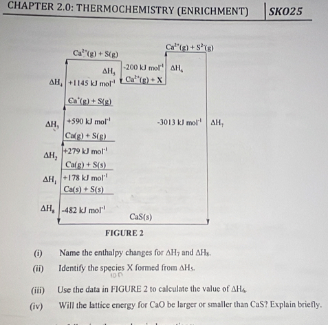 CHAPTER 2.0: THERMOCHEMISTRY (ENRICHMENT) SKO25
(i) Name the enthalpy changes for △ H_7 and △ H_8.
(ii) Identify the species X formed from △ H_5.
(iii) Use the data in FIGURE 2 to calculate the value of △ H_6
(iv) Will the lattice energy for CaO be larger or smaller than CaS? Explain briefly.