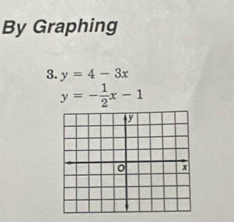 By Graphing
3. y=4-3x
y=- 1/2 x-1