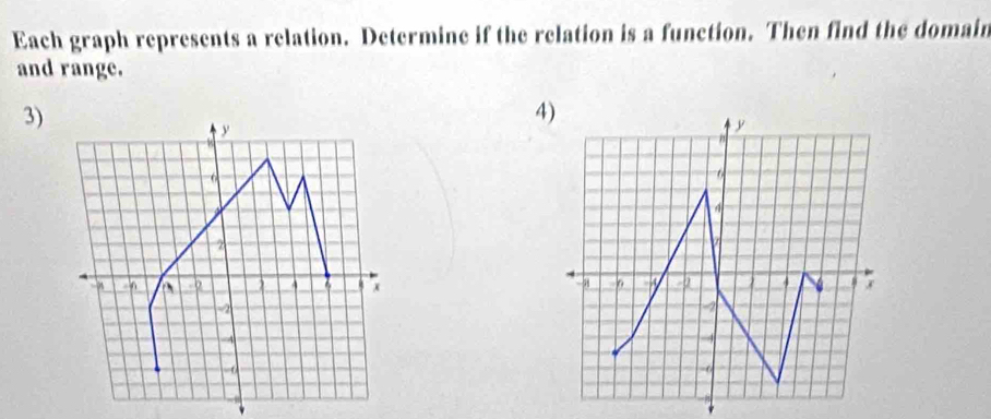 Each graph represents a relation. Determine if the relation is a function. Then find the domain 
and range. 
3) 
4)
y
y
w
a
4
2
a A -2 x 0 -2
-2
-2
-6