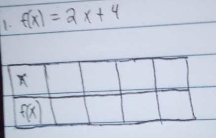 1- f(x)=2x+4
f(x)