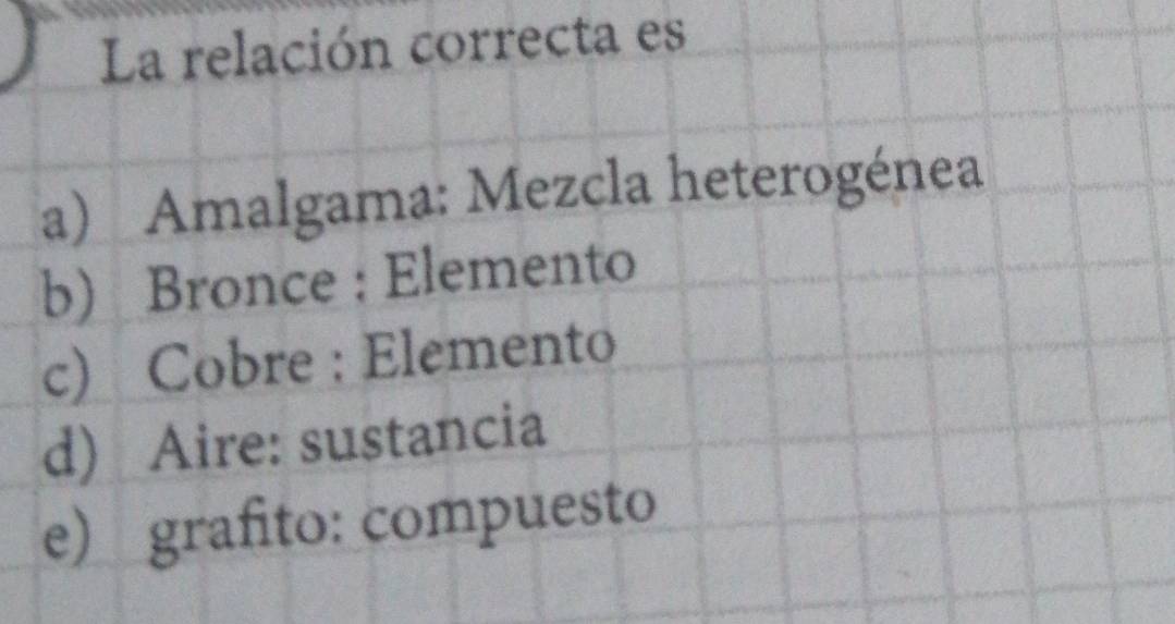 La relación correcta es
a) Amalgama: Mezcla heterogénea
b) Bronce : Elemento
c) Cobre : Elemento
d) Aire: sustancia
e) grafito: compuesto