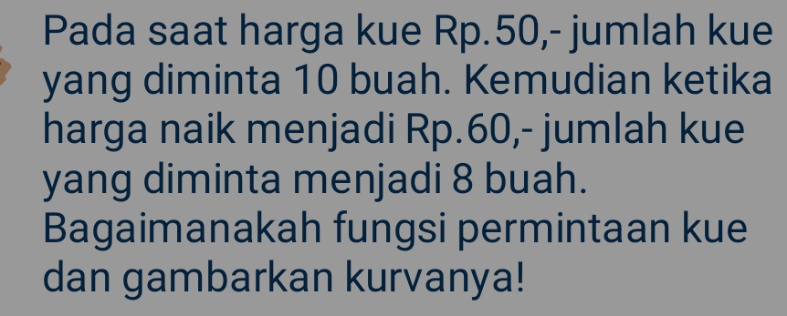 Pada saat harga kue Rp.50,- jumlah kue 
yang diminta 10 buah. Kemudian ketika 
harga naik menjadi Rp.60,- jumlah kue 
yang diminta menjadi 8 buah. 
Bagaimanakah fungsi permintaan kue 
dan gambarkan kurvanya!