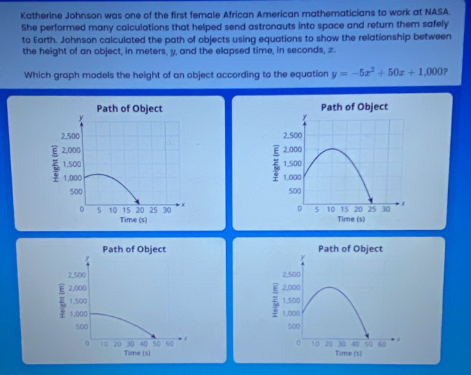 Katherine Johnson was one of the first female African American mathematicians to work at NASA. 
She performed many calculations that helped send astronauts into space and return them safely 
to Earth. Johnson calculated the path of objects using equations to show the relationship between 
the height of an object, in meters, y, and the elapsed time, in seconds, x. 
Which graph models the height of an object according to the equation y=-5x^2+50x+1,000 ?