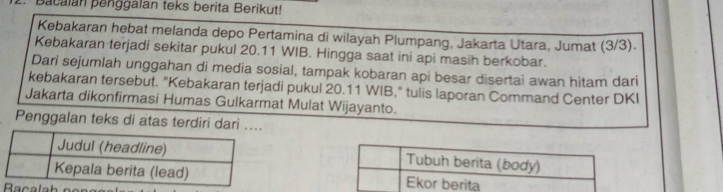 Bacalan þenggalan teks berita Berikut! 
Kebakaran hebat melanda depo Pertamina di wilayah Plumpang, Jakarta Utara, Jumat (3/3). 
Kebakaran terjadi sekitar pukul 20.11 WIB. Hingga saat ini api masih berkobar. 
Dari sejumlah unggahan di media sosial, tampak kobaran api besar disertai awan hitam dari 
kebakaran tersebut. "Kebakaran terjadi pukul 20.11 WIB," tulis laporan Command Center DKI 
Jakarta dikonfirmasi Humas Gulkarmat Mulat Wijayanto. 
Penggalan teks di atas terdiri dari ..