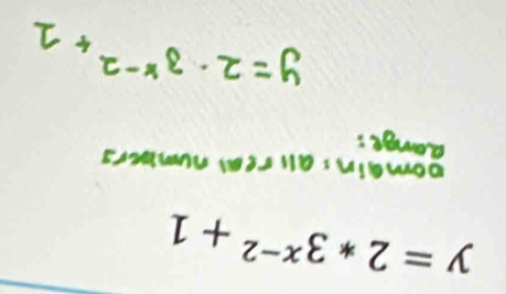 y=2*3^(x-2)+1