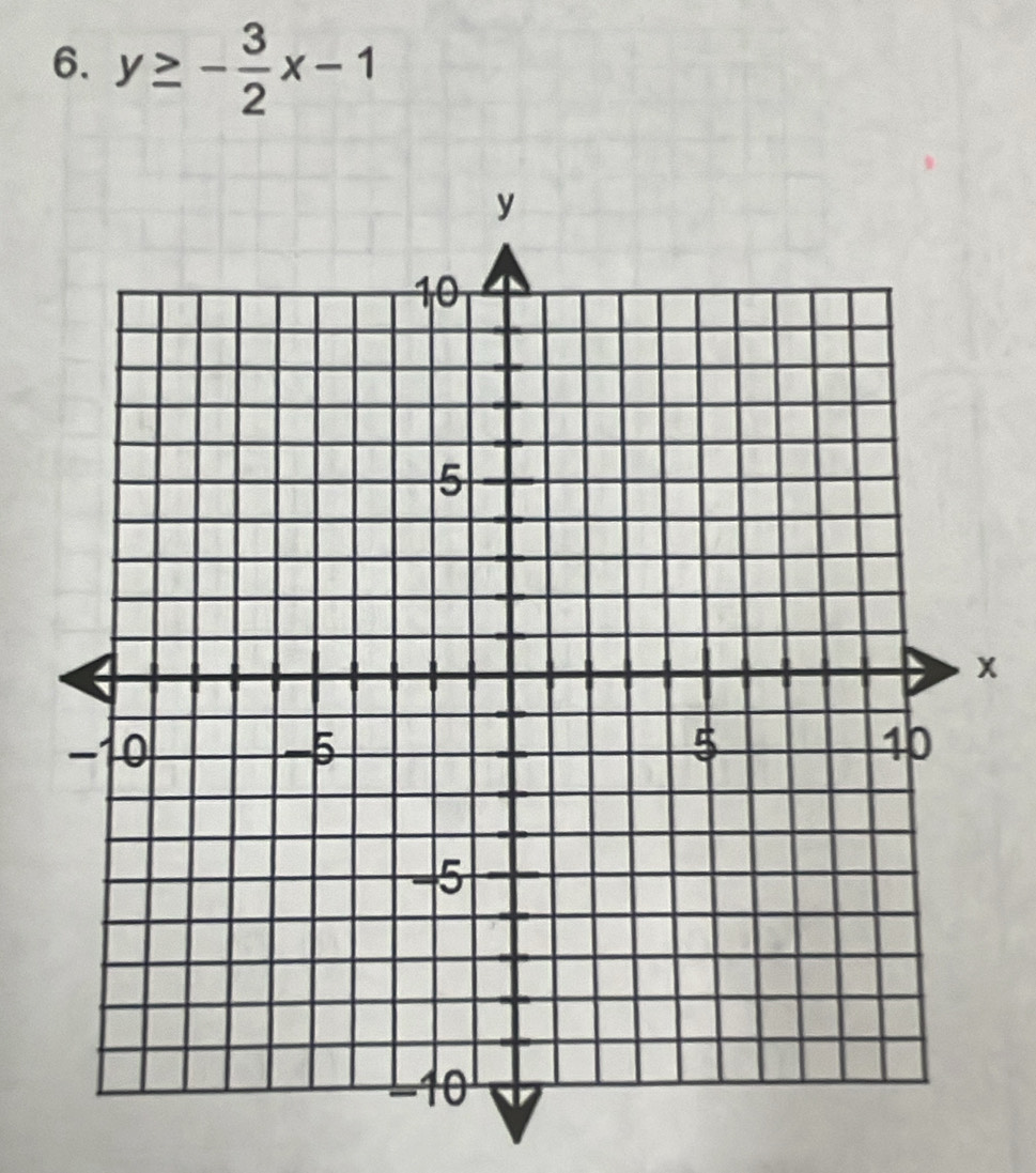 y≥ - 3/2 x-1
x