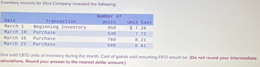 Inventory records for Eliza Company revealed the following: 
Eliza sold 1,870 units of inventory during the month. Cost of goods sold assuming FIFO would be: (Do not round your intermediate 
calculations. Round your answer to the nearest dollar amount.)