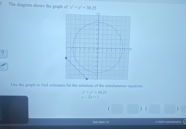 The diagram shows the graph of x^2+y^2=30.25
? 
Use the graph to find estimates for the solutions of the simultaneous equations
x^2+y^2=30.25
y-2x=1
 1/2  )  ) 
| 
(3) 
Test 4024 1H © 2024 methodmaths