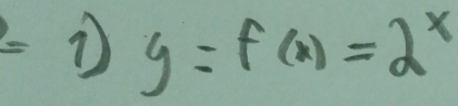 y=f(x)=2^x