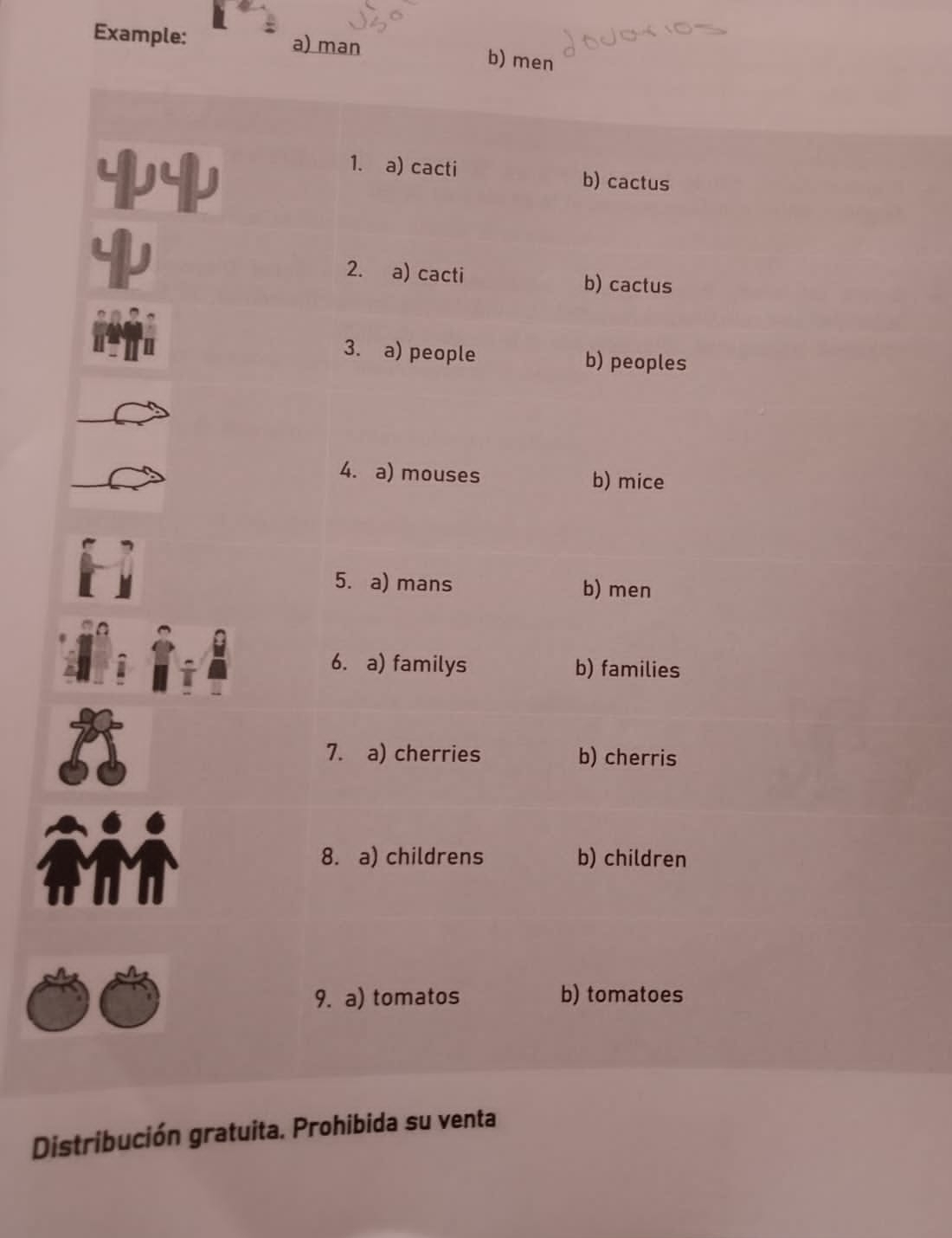 Example: a) man b) men 
1. a) cacti b) cactus 
2. a) cacti b) cactus 
3. a) people b) peoples 
4. a) mouses b) mice 
5. a) mans b) men 
6. a) familys b) families 
7. a) cherries b) cherris 
8. a) childrens b) children 
9. a) tomatos b) tomatoes 
Distribución gratuita. Prohibida su venta